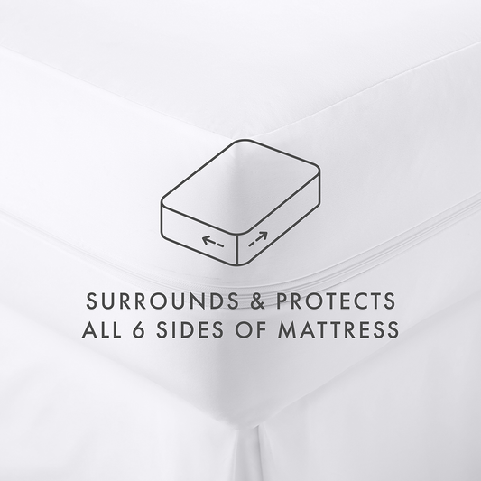 zipper-enclosed-6-sided-mattress-encasement