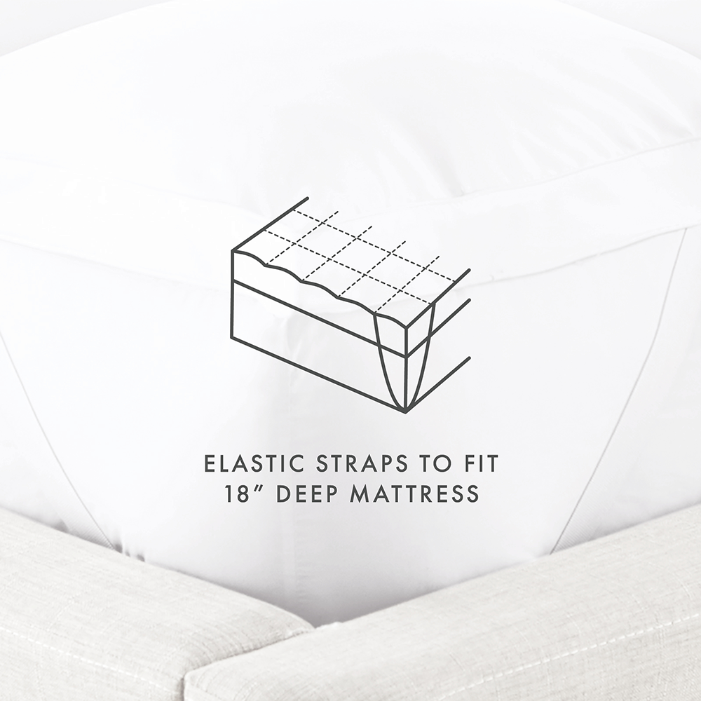 Plush Mattress Topper